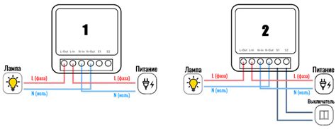 Автоматизация режимов работы умного реле