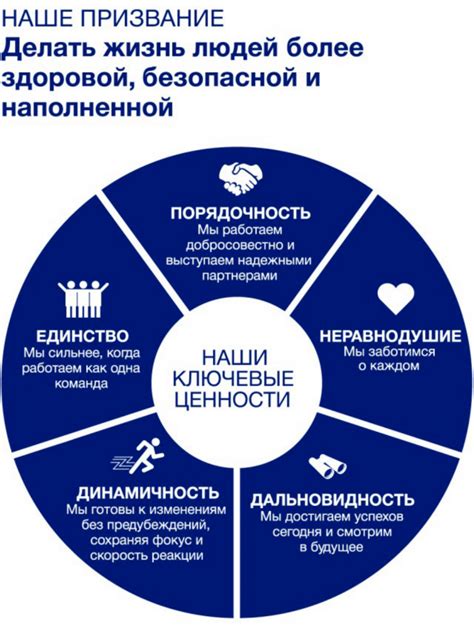 Актуальные перспективы и риск-факторы