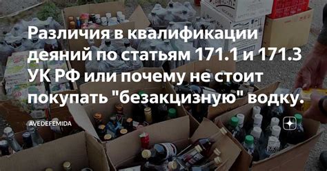 Алкогольная и спиртосодержащая продукция