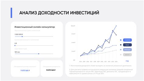 Анализ доходности инвестиций