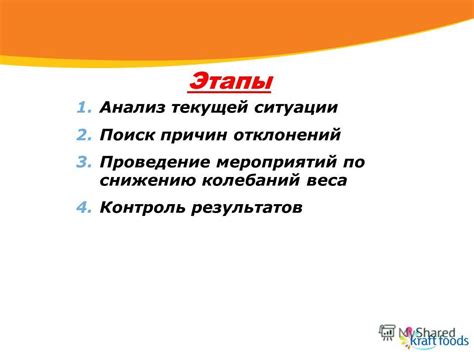 Анализ ситуации и поиск причин