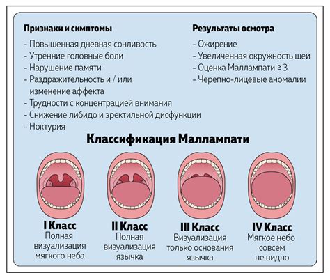 Апноэ и хронические заболевания