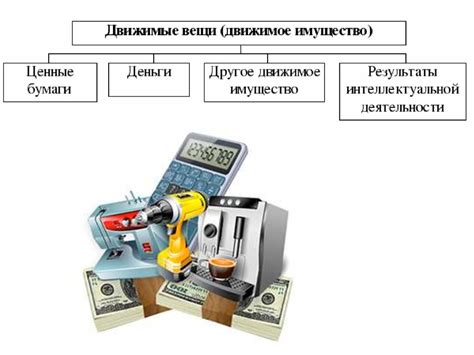 Ареста подлежат только движимое и недвижимое имущество