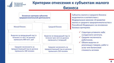 Аспекты выбора системы налогообложения для бизнеса