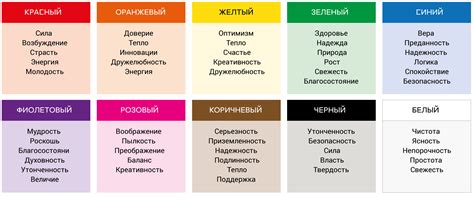 Ассоциации с чистотой и свободой