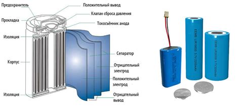 Батарея и работа от аккумулятора