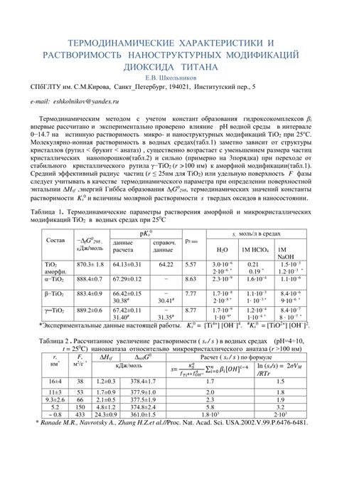 Безопасность и допустимые нормы использования диоксида титана