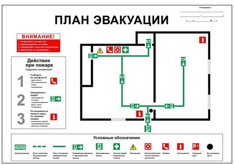 Безопасные пути эвакуации из здания