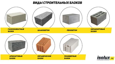 Бетонные блоки - идеальный материал для дешевого гаража