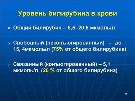 Билирубин в крови 60 - причины и последствия