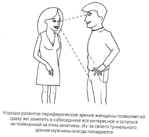 Боковое зрение: аномалии и возможности