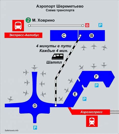 Будущее аэропорта Шереметьево и Шереметьево 2: планы и расширения