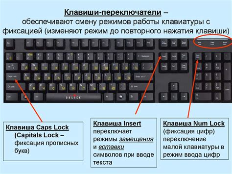 Буквенные клавиши: основные приемы использования