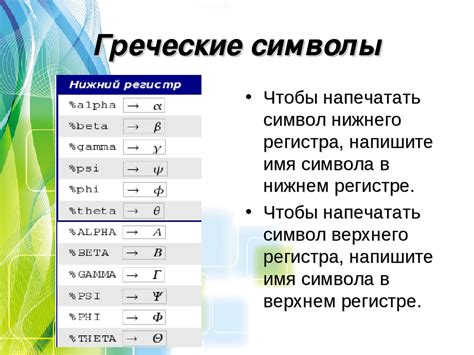 Буквенные символы в нижнем регистре