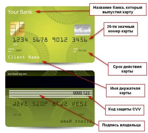 Важность и безопасность CVV/CVC на банковской карте Сбербанка