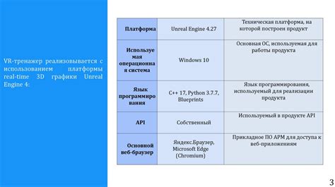 Важность оперативных действий при возникновении ошибки FE