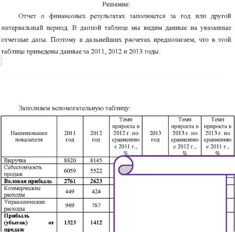 Важность понимания расчетного и отчетного периодов