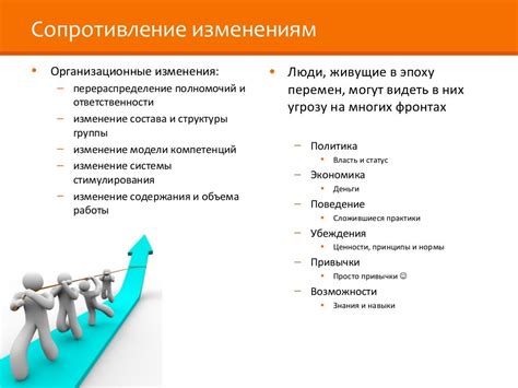 Важность развития команды синергичных героев