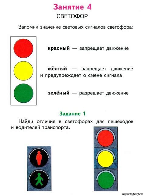 Важность соблюдения правил при сочетании красного и желтого сигналов