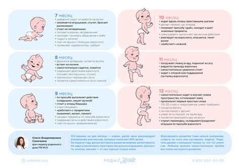 Важные аспекты первого месяца жизни ребенка