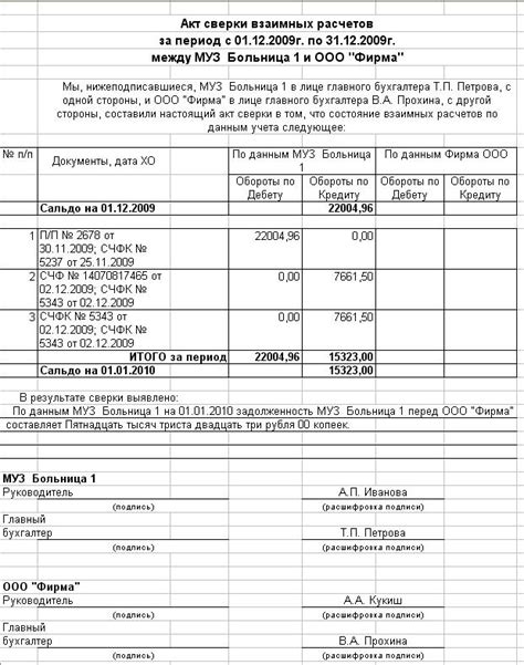 Важные аспекты при составлении акта сверки задолженности