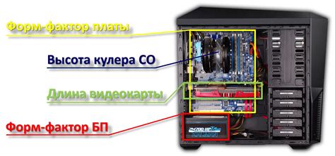 Важные характеристики стационарных компьютеров