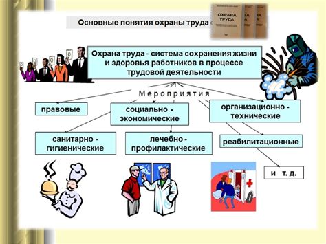 Важные шаги для начала работы в области охраны труда