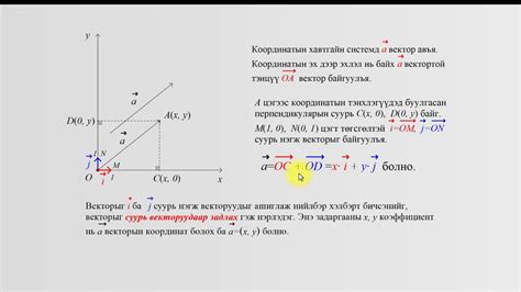 Вектор развития Уджина