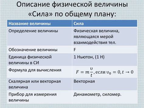 Величины и их характеристики