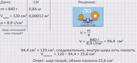 Вес и объем: сравнение