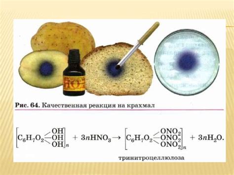 Взаимодействие синего йода с другими веществами