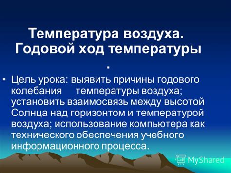 Взаимосвязь между природной поверхностью и температурой воздуха