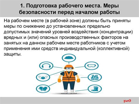 Взлом электронных систем: безопасные методы выполнения