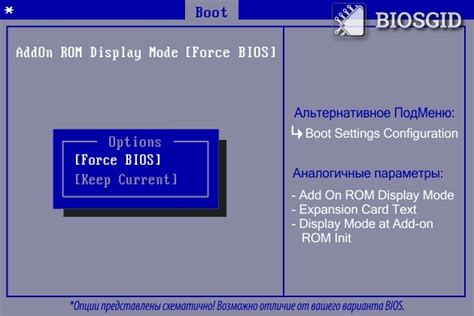 Виды режима отображения Addon ROM в BIOS