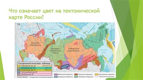 Визы и пребывание на территории России: основные типы и требования