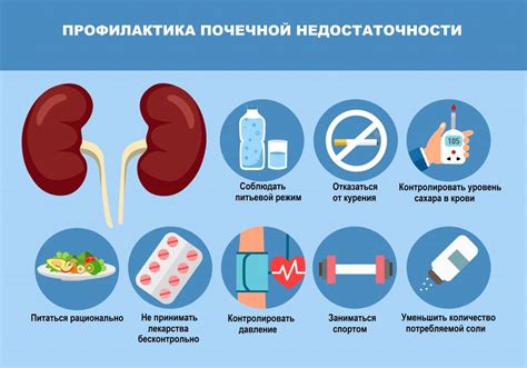 Витамины и минералы для питания при хронической почечной недостаточности