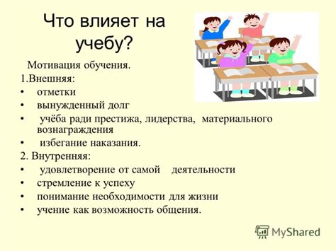 Вклад родителей в мотивацию к учебе