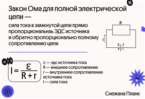 Влияние активного сопротивления на характеристики электрической цепи