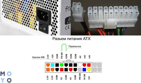 Влияние блока питания на стабильность работы компьютера