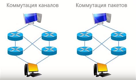 Влияние высокой нагрузки на линию передачи данных