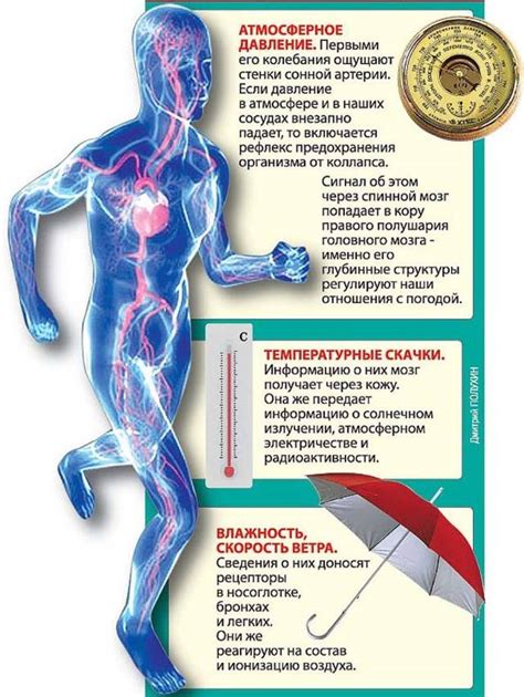 Влияние маленькой разницы в давлении на организм и здоровье