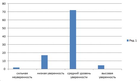 Влияние материальных ценностей на нас