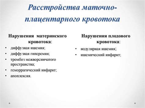 Влияние нарушения маточно плацентарного кровотока 1а на плод и матку