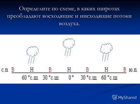 Влияние на детскую среду