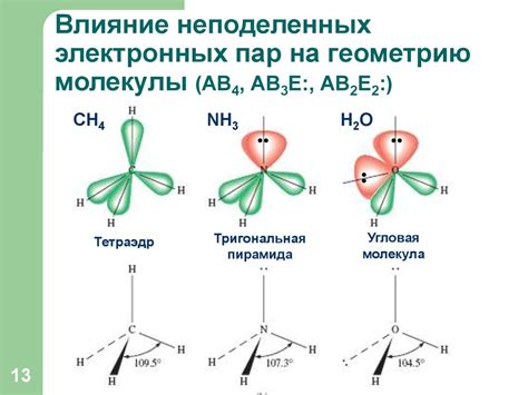 Влияние охлаждения на молекулы