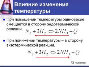 Влияние психоэмоциональных факторов на повышение температуры