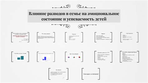 Влияние разводов на восприятие изображения