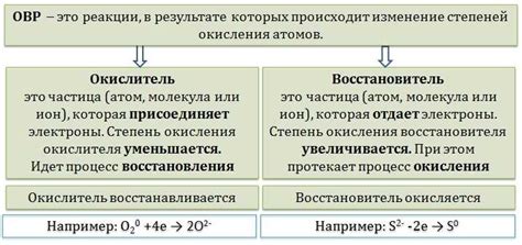 Влияние размеров на свойства материалов