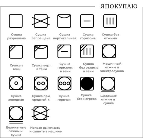 Влияние стирки на зажигалку