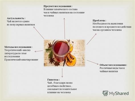 Влияние чая на пневмонию